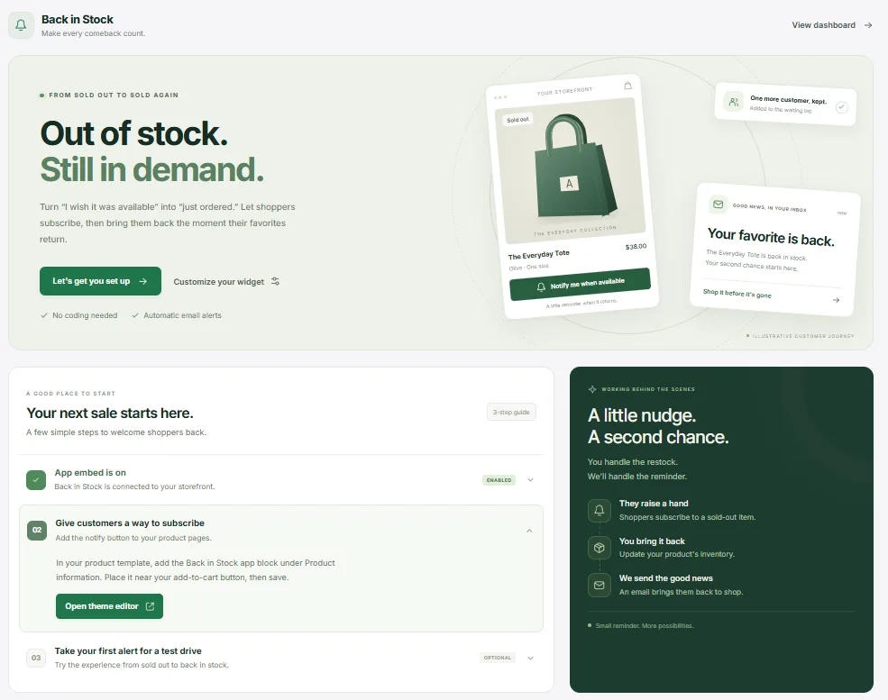 restock alert shopify app