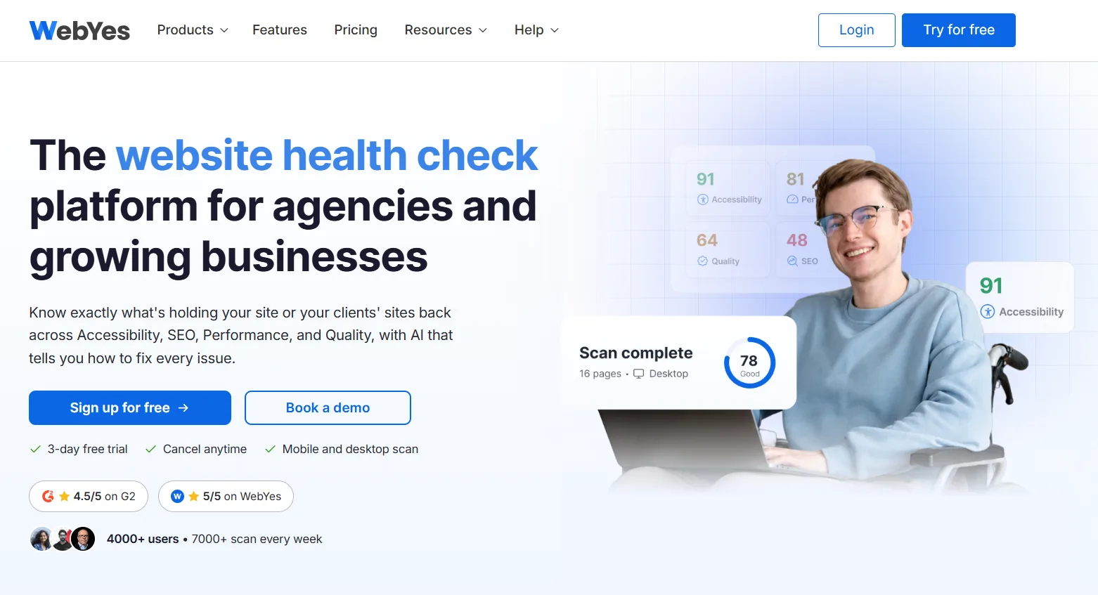 WebYes audits your site for accessibility issues against WCAG guidelines