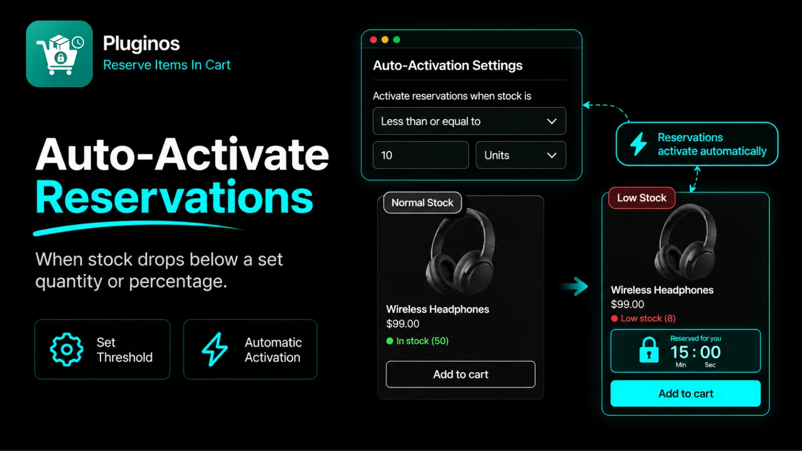 Auto activate reservation based on stock