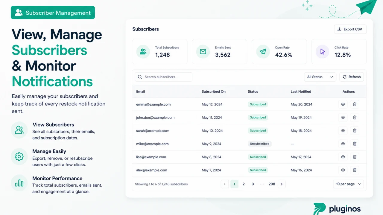 View, manage subscriber list, and monitor sent notifications