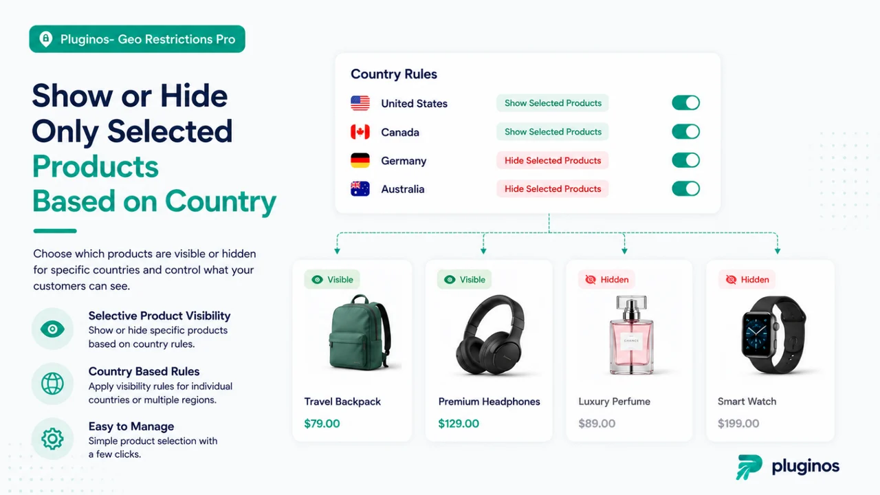 Show or Hide Only Selected Products