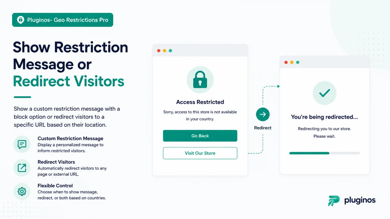 Show Restriction Message or Redirect Visitors