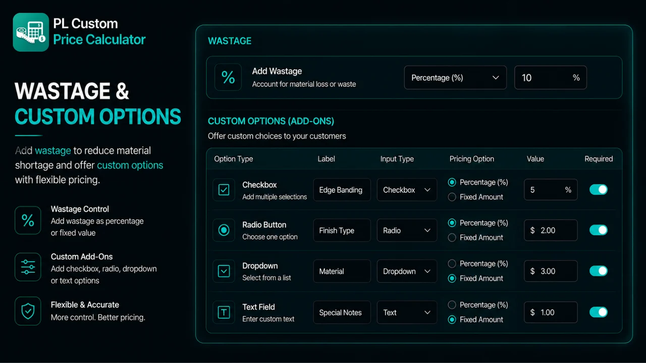 Price calculator with wastage and custom options
