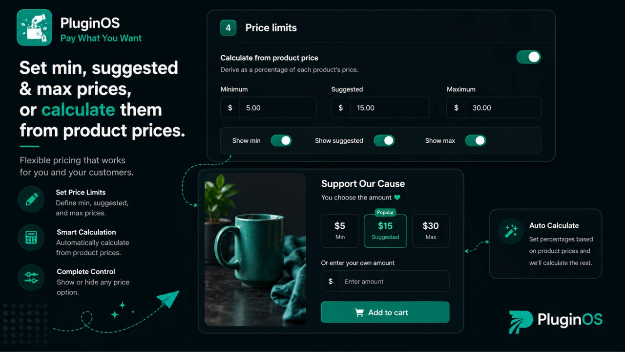 Name Your Price with minimum, suggested, and maximum limits